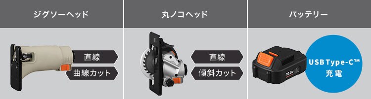 マルチギア 充電式インパクトドライバーセット 18V JM18INS サンドベージュ サンドベージュ14