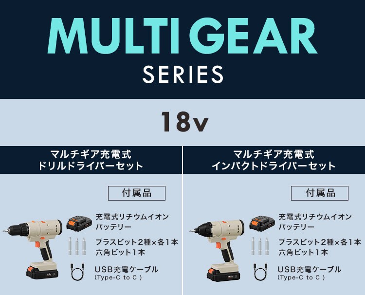 マルチギア 充電式インパクトドライバーセット 18V JM18INS サンドベージュ サンドベージュ9