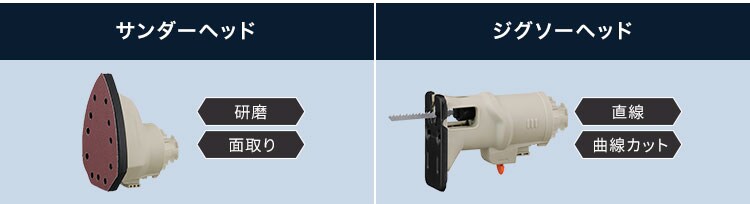 マルチギア 充電式インパクトドライバーセット 18V JM18INS サンドベージュ サンドベージュ10