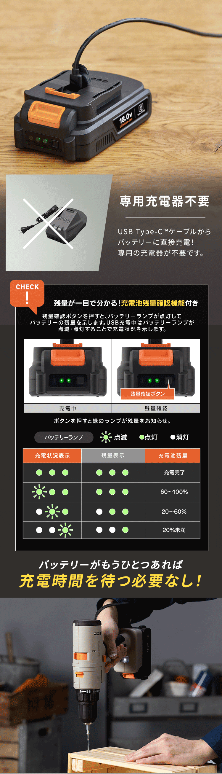 充電式リチウムイオンバッテリー18.0V DBL1820C ブラック 108374
