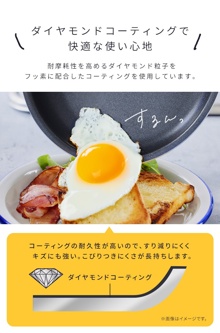 フライパン 9点セット ガス火専用 ダイヤモンドコートパン NTF-SEG9 ブラックメタリック2