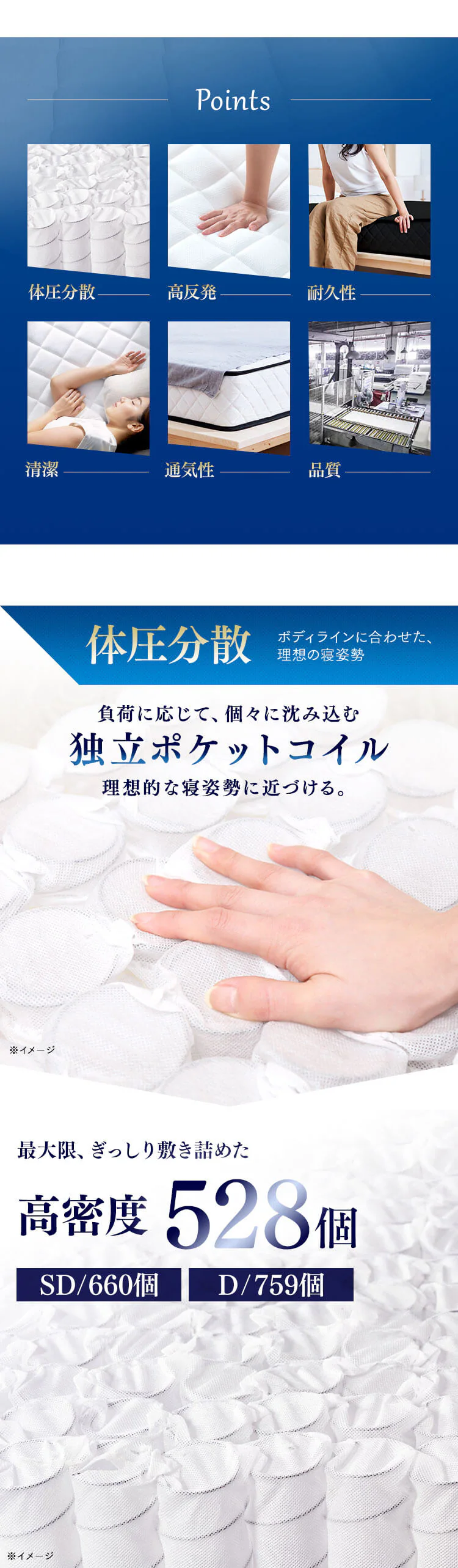 ポケットコイルマットレス PMTS20N-S 全2色4