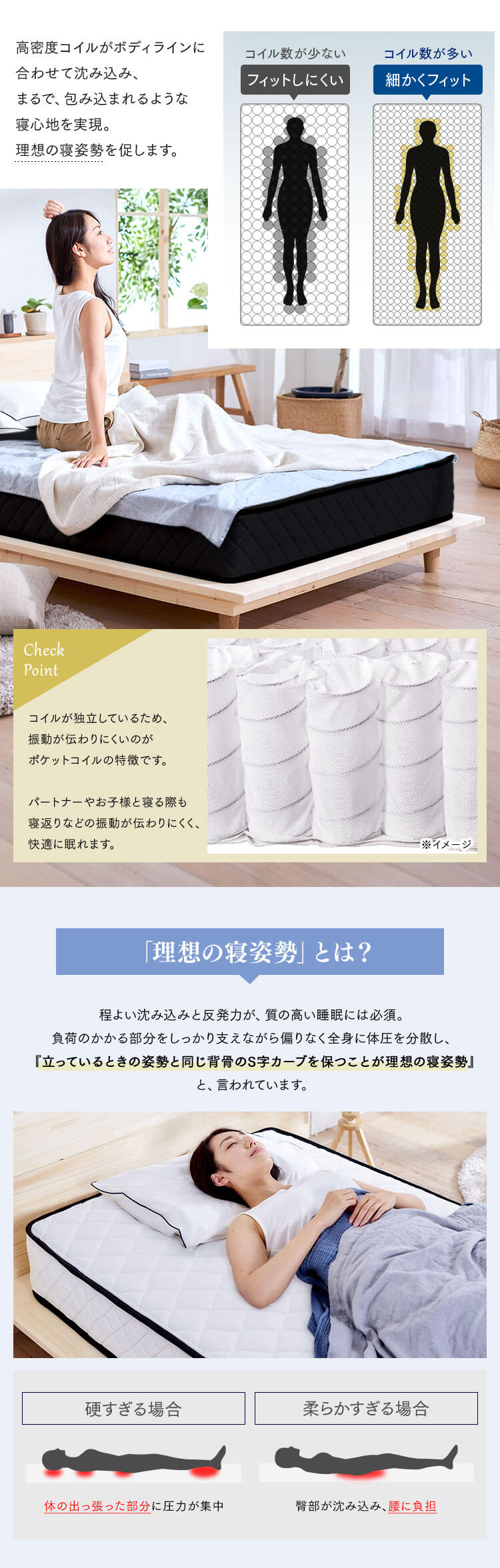 マットレス シングル ポケットコイル 厚さ20cm PMTS20NR-S Sheep5