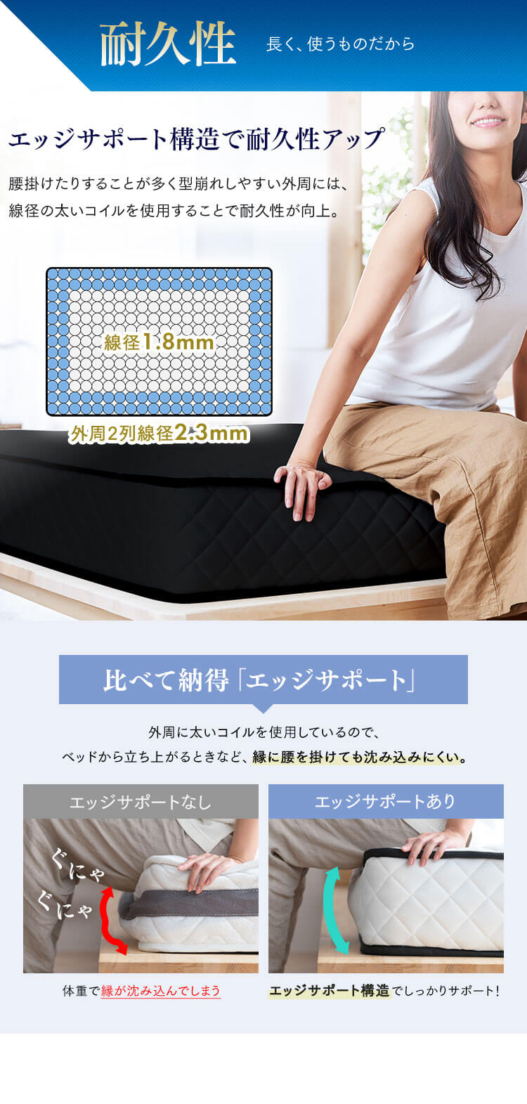 マットレス シングル ポケットコイル 厚さ20cm PMTS20NR-S Sheep7