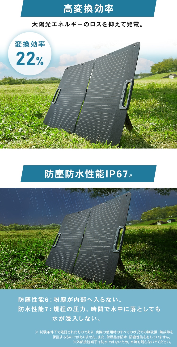 ポータブル電源用ソーラーパネル ISP-A100M-H グレー 108518