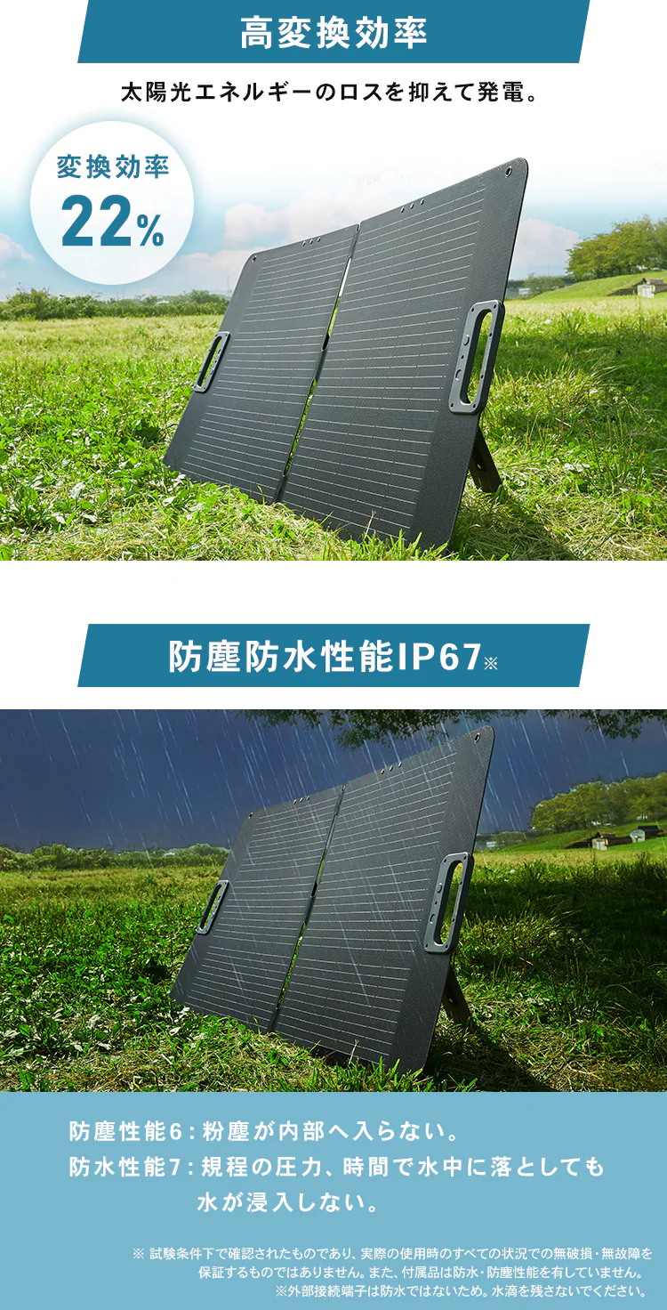 ポータブル電源用ソーラーパネル ISP-A100M-H グレー1