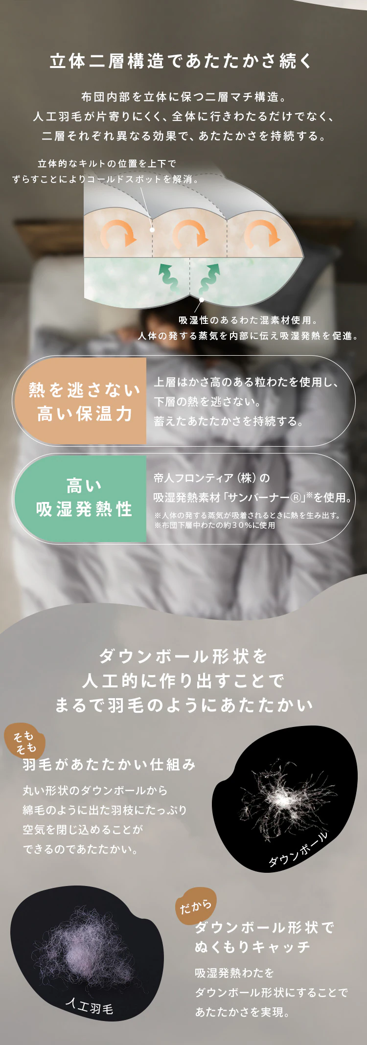 人工羽毛立体二層掛け布団 KKF-WSB16-S シングル グレー1