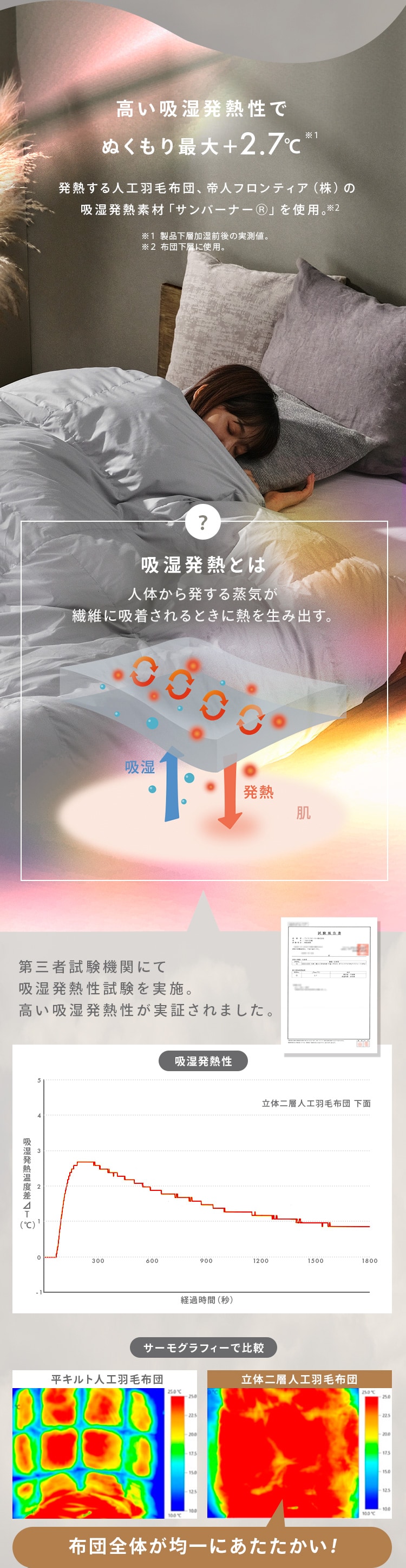 人工羽毛立体二層掛け布団 KKF-WSB16-S シングル グレー2