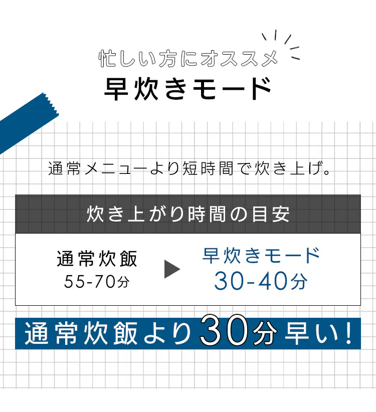 炊飯器 5.5合 マイコン式 RC-BMA50-B ブラック2