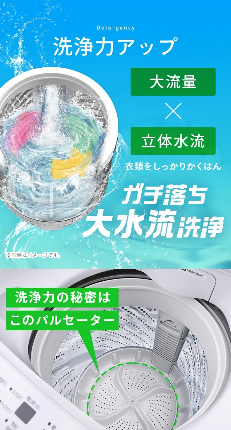 洗濯機 6kg ガチ落ち大水流洗浄 節水 コンパクト 一人暮らし IAW-T606-B ブラック2