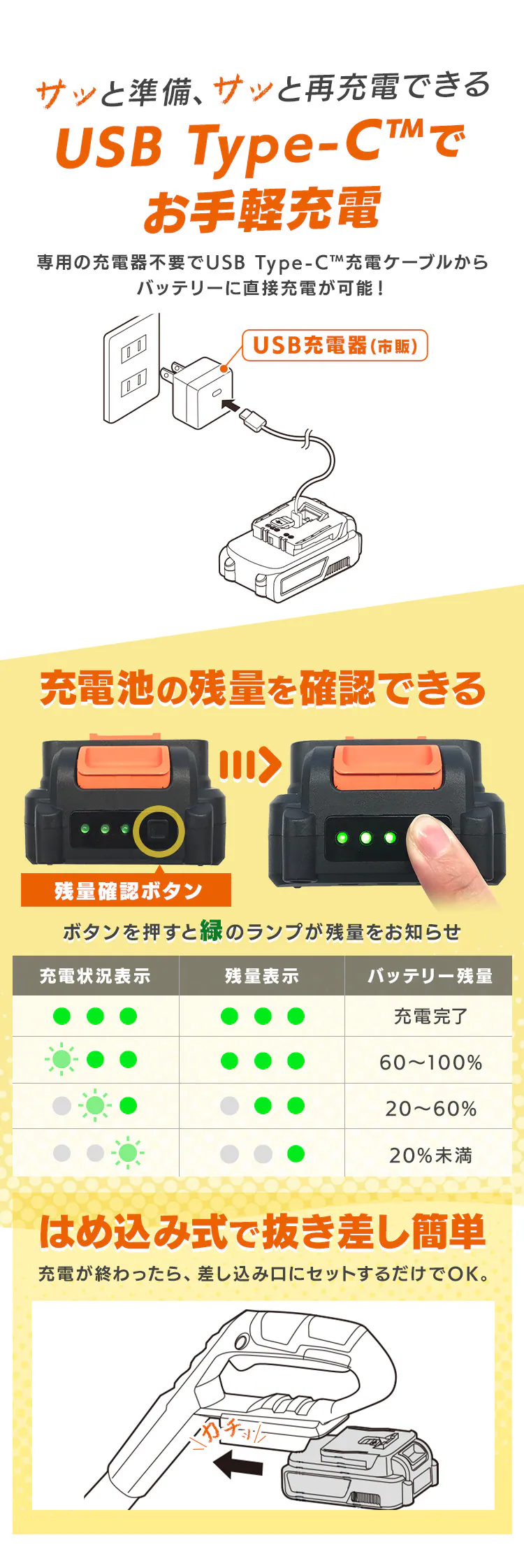 【Type-c】充電式草刈り機 芝刈り機 グラストリマー JGT230TC サンドベージュ 18V 軽量 バッテリー共有可8