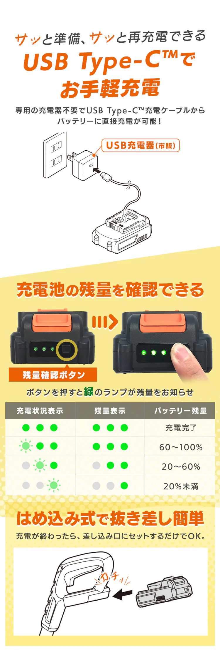 【Type-c】充電式ポールヘッジトリマー 生垣手入れ  JPHT254TC サンドベージュ 18V 軽量 バッテリー共有可7