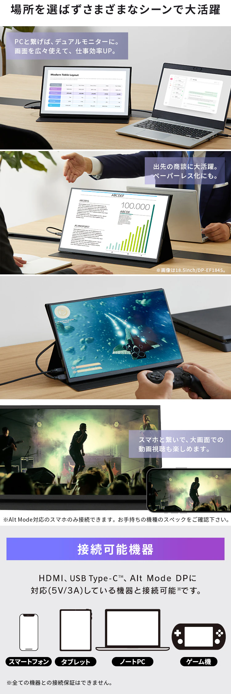 ポータブルモニター 15.6inch DP-EF164S-B ブラック4