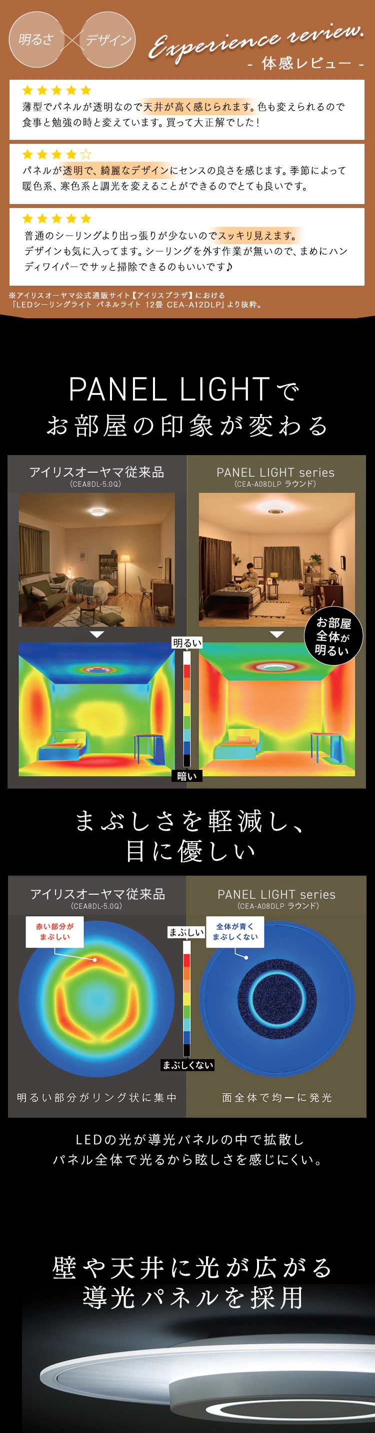 LED シーリングライト 8畳 調光 調色 工具・工事不要 リモコン付き 5年保証 CEA-A08DLP2