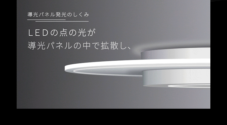 LED シーリングライト 8畳 調光 調色 工具・工事不要 リモコン付き 5年保証 CEA-A08DLPW3