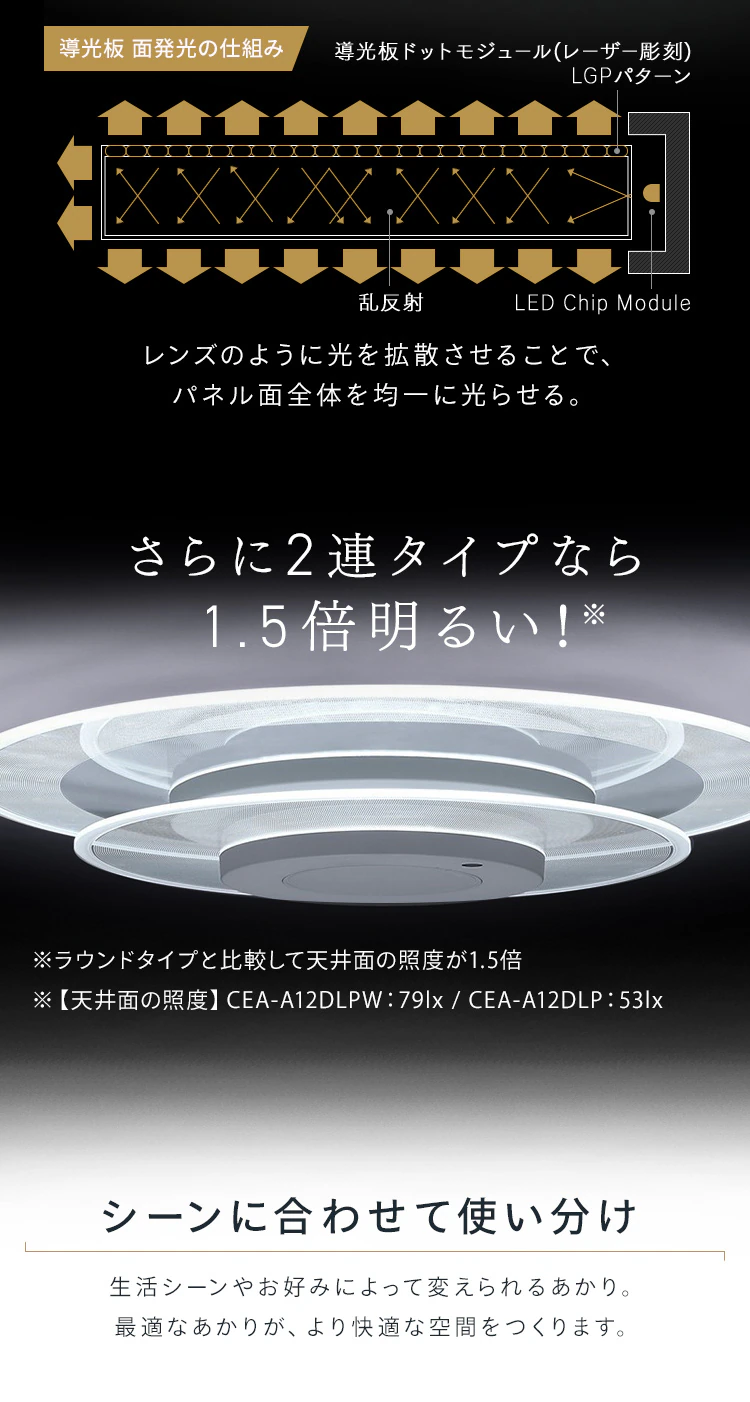 LED シーリングライト 8畳 調光 調色 工具・工事不要 リモコン付き 5年保証 CEA-A08DLP3