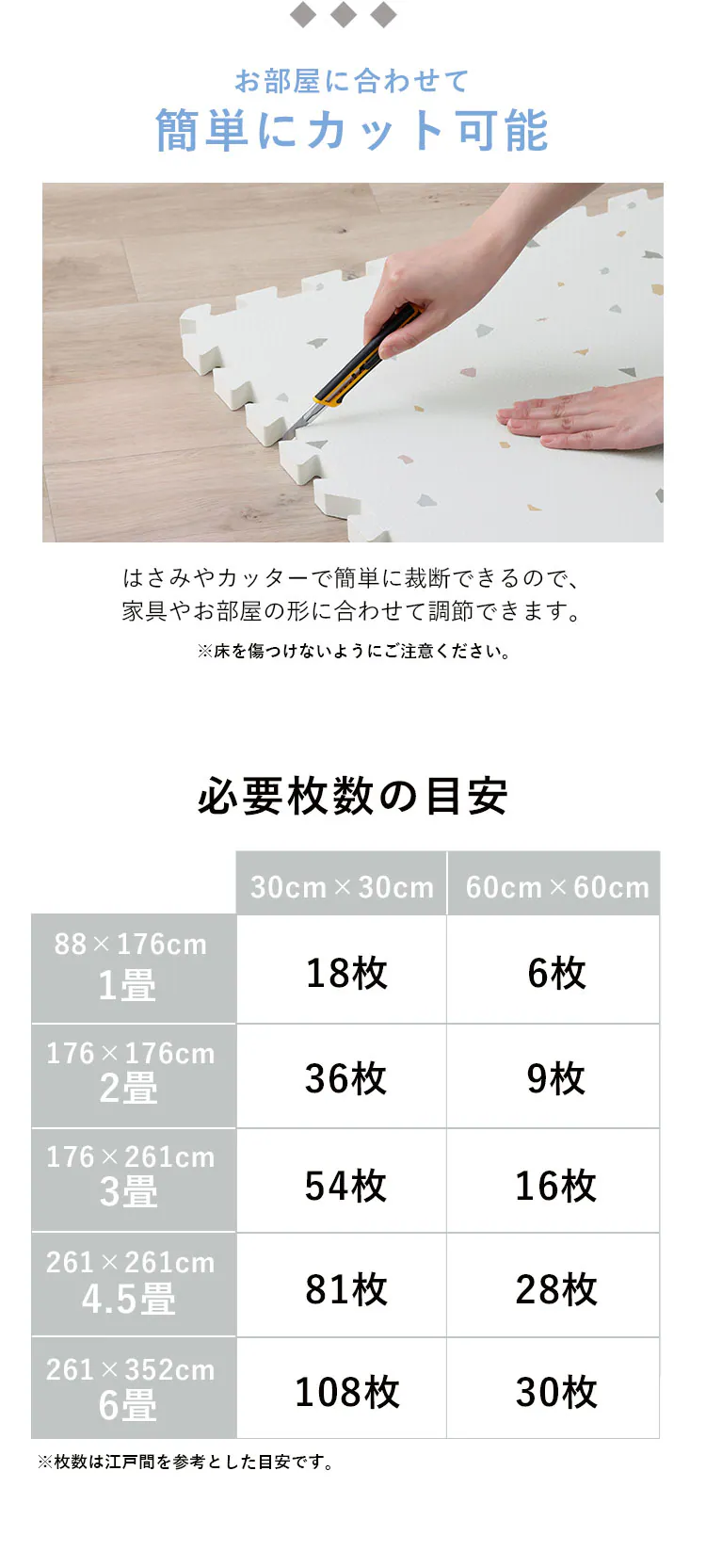 【36枚】プリントジョイントマット60cm 9枚 PJMRV-69 ×4個 テラゾー5