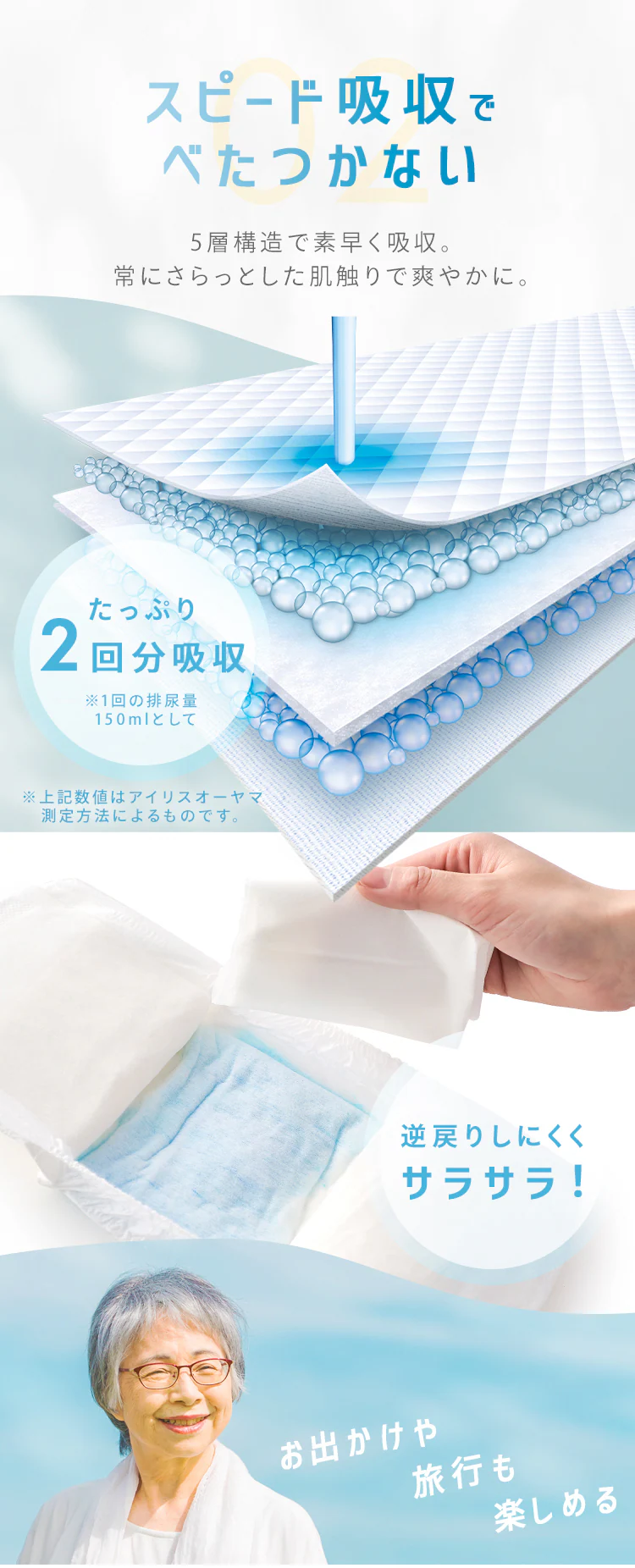 【44枚】尿とりパッド 2回吸収 リフィール 快適下着用 44枚入 NAD-PD35-443