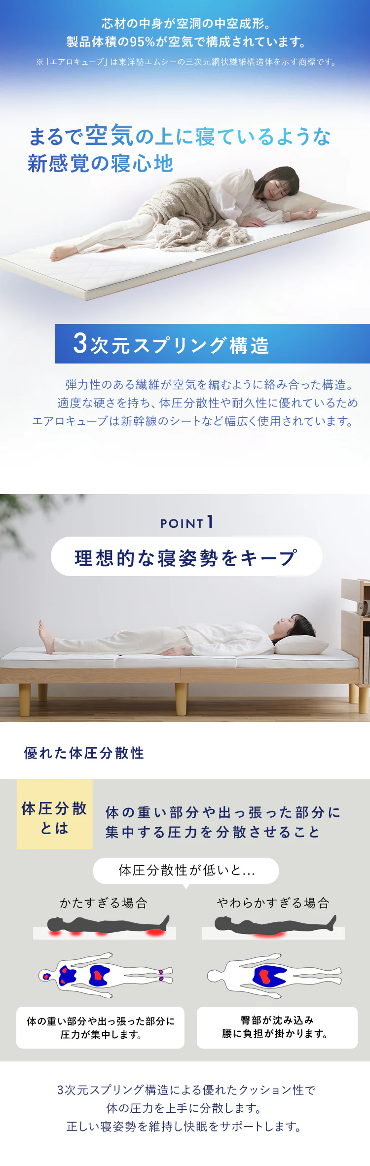 マットレス シングル エアリーマットレス 腰部硬め 丸ごと洗える 抗菌防臭 三つ折り 厚さ5cm MARS5W-S ホワイト3