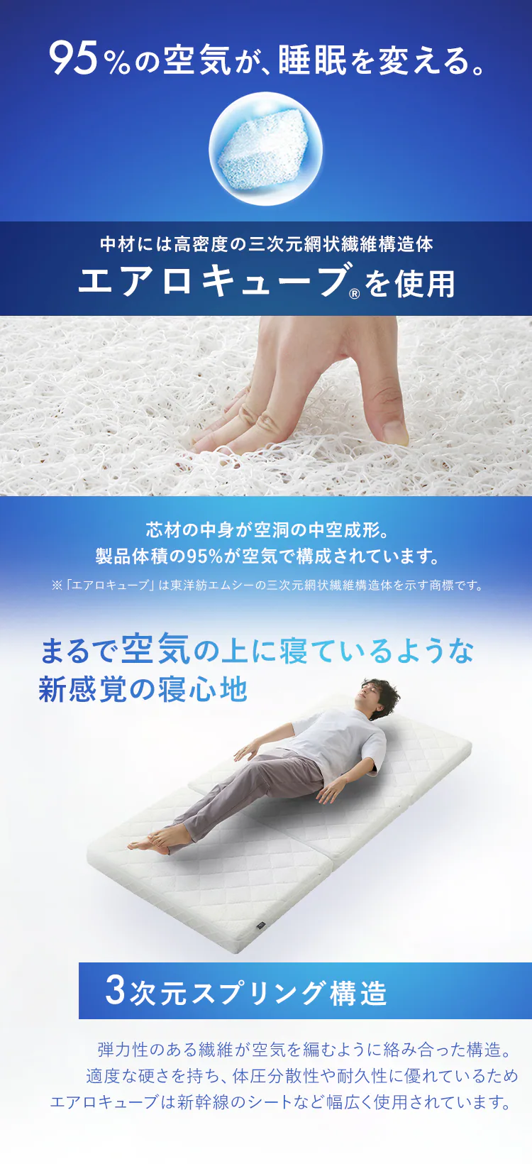 マットレス シングル エアリーマットレス 自由に寝心地カスタマイズ 丸ごと洗える 高反発 厚さ11cm カスタムエアリー CM11A-S4