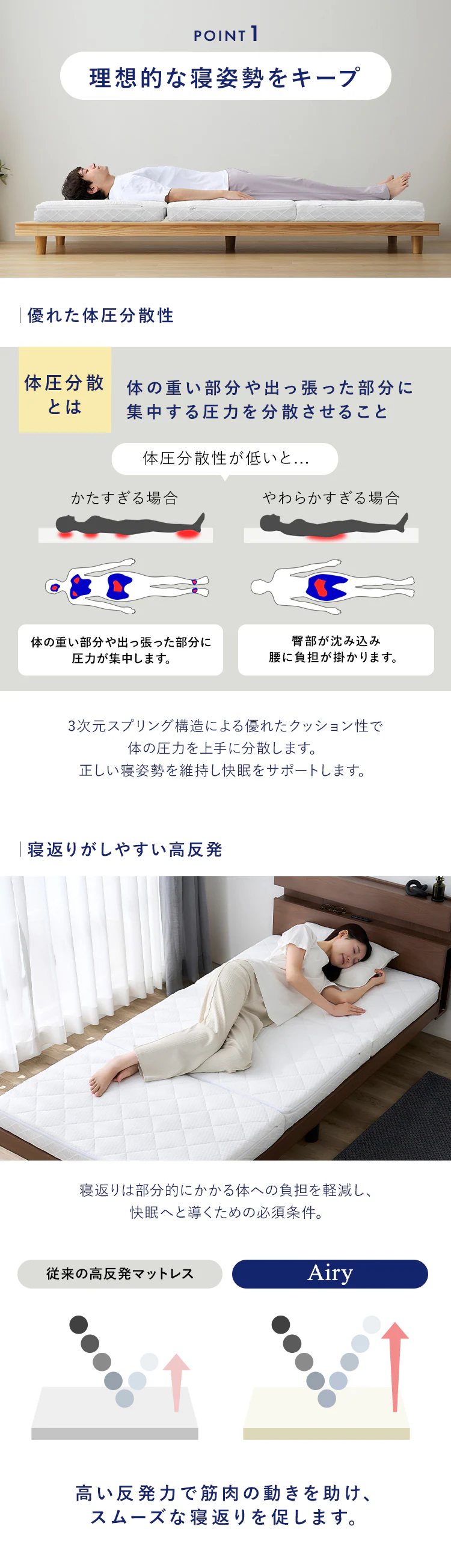 マットレス シングル エアリーマットレス 自由に寝心地カスタマイズ 丸ごと洗える 高反発 厚さ11cm カスタムエアリー CM11A-S5