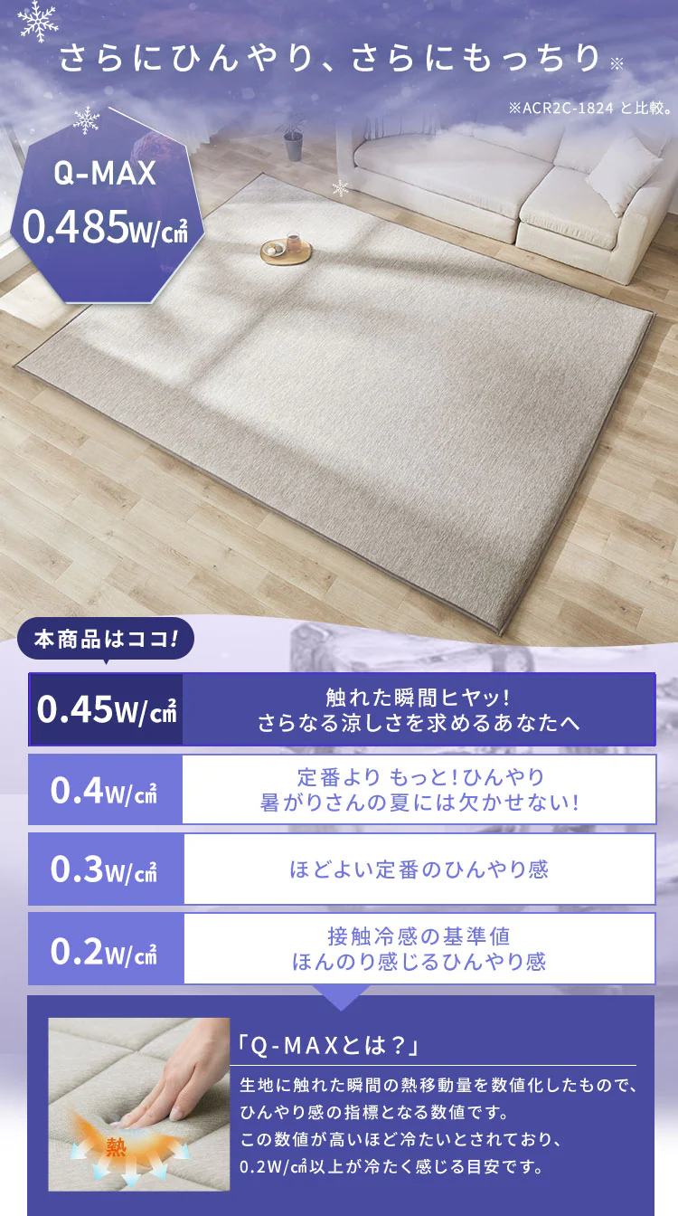 【50%OFFクーポン】ラグ 接触冷感ジェルタイプ 厚さ3cm 2畳 185×185 ラ・クッションラグ ベージュ ACRRG-18181