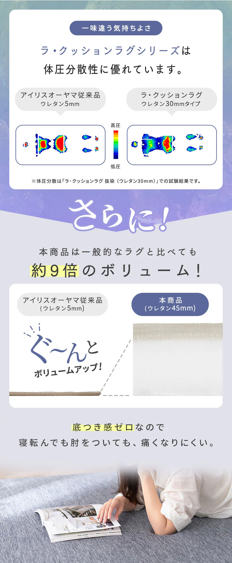 【50%OFFクーポン】ラグ 接触冷感ジェルタイプ 厚さ3cm 2畳 185×185 ラ・クッションラグ ベージュ ACRRG-18185