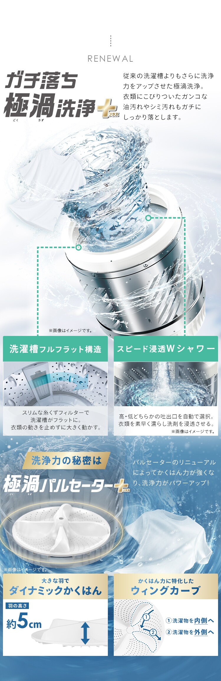 洗濯機 7kg OSH 洗剤自動投入 ガチ落ち極渦洗浄+ すきま時間コース搭載 省エネ 節水 ラクとれLOW設計 一人暮らし ITW-70B01-W ホワイト3