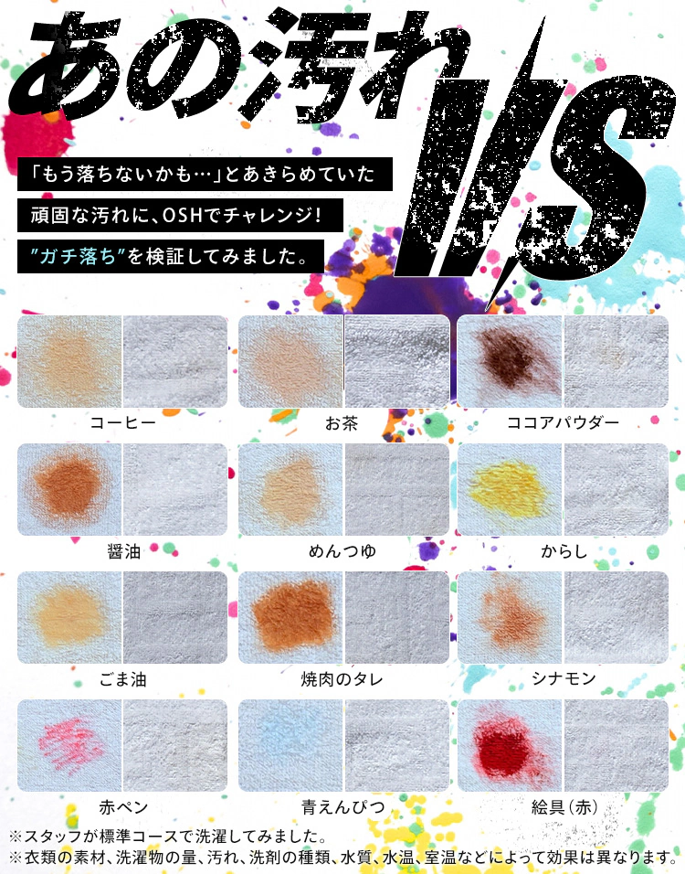 洗濯機 7kg OSH 洗剤自動投入 ガチ落ち極渦洗浄+ すきま時間コース搭載 省エネ 節水 ラクとれLOW設計 一人暮らし ITW-70B01-W ホワイト0