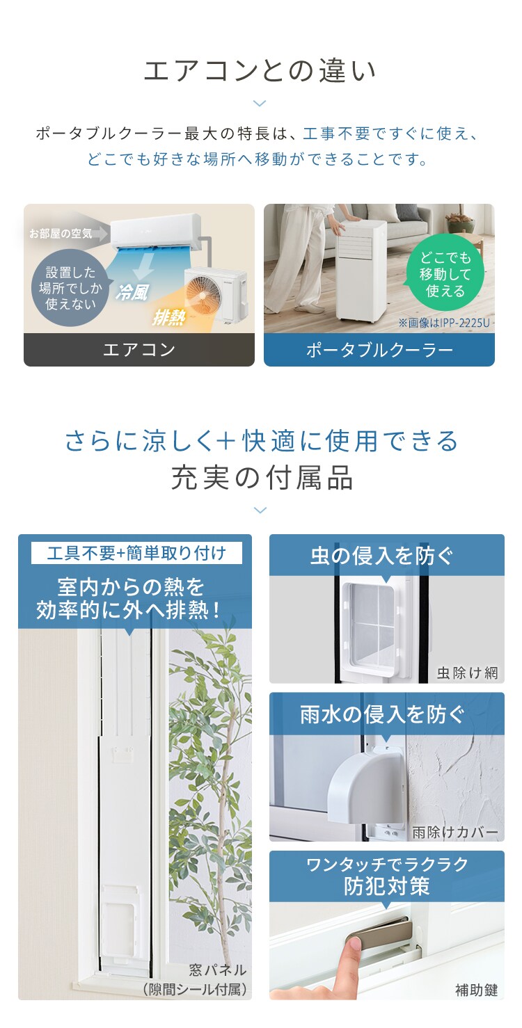 ポータブルクーラー 4.5~7畳 工事不要 冷風 送風 除湿 2.2kw IPP-2225U ホワイト2