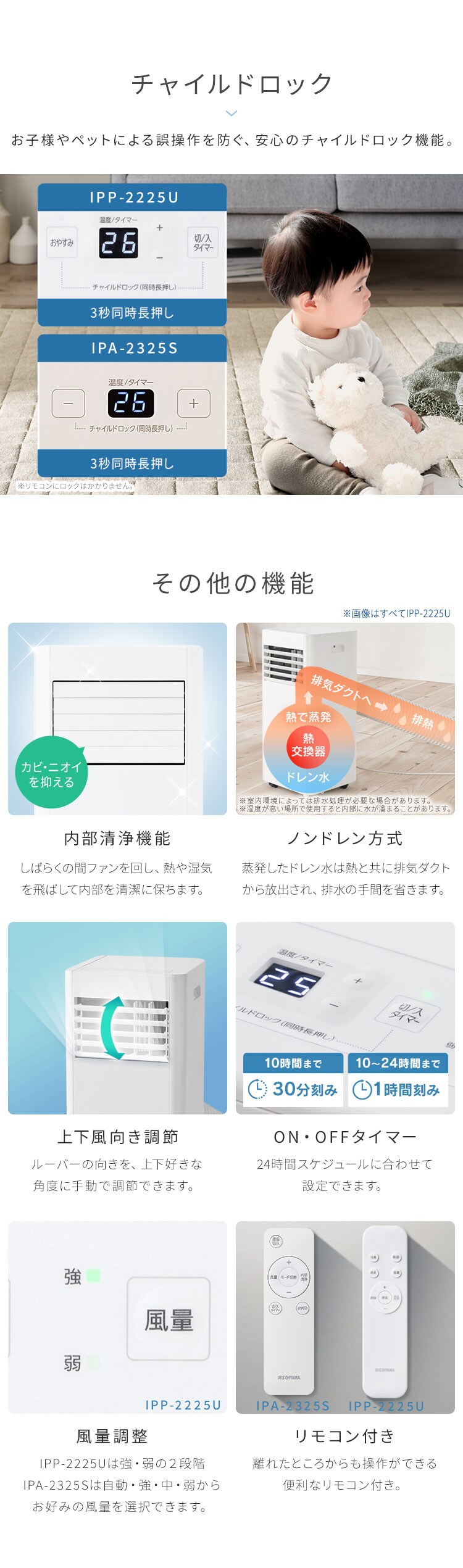 ポータブルクーラー 4.5~7畳 工事不要 冷風 送風 除湿 2.2kw IPP-2225U ホワイト12