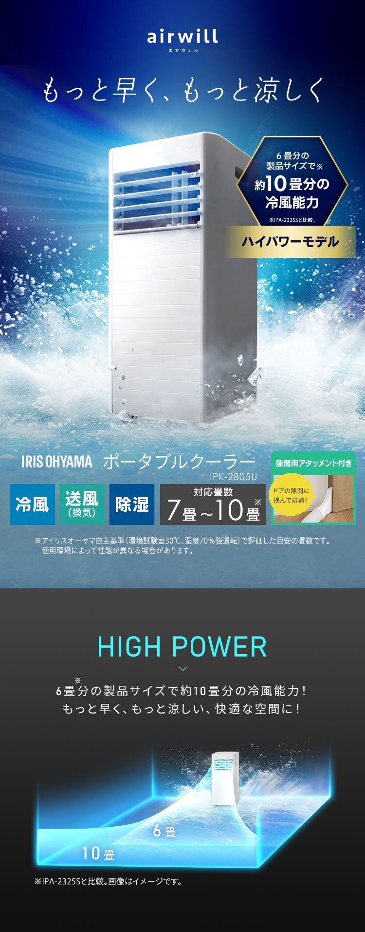 ポータブルクーラー 7~10畳 工事不要 冷風 送風 除湿 ハイパワーモデル アタッチメント付き 2.8kw IPK-2805U ホワイト0