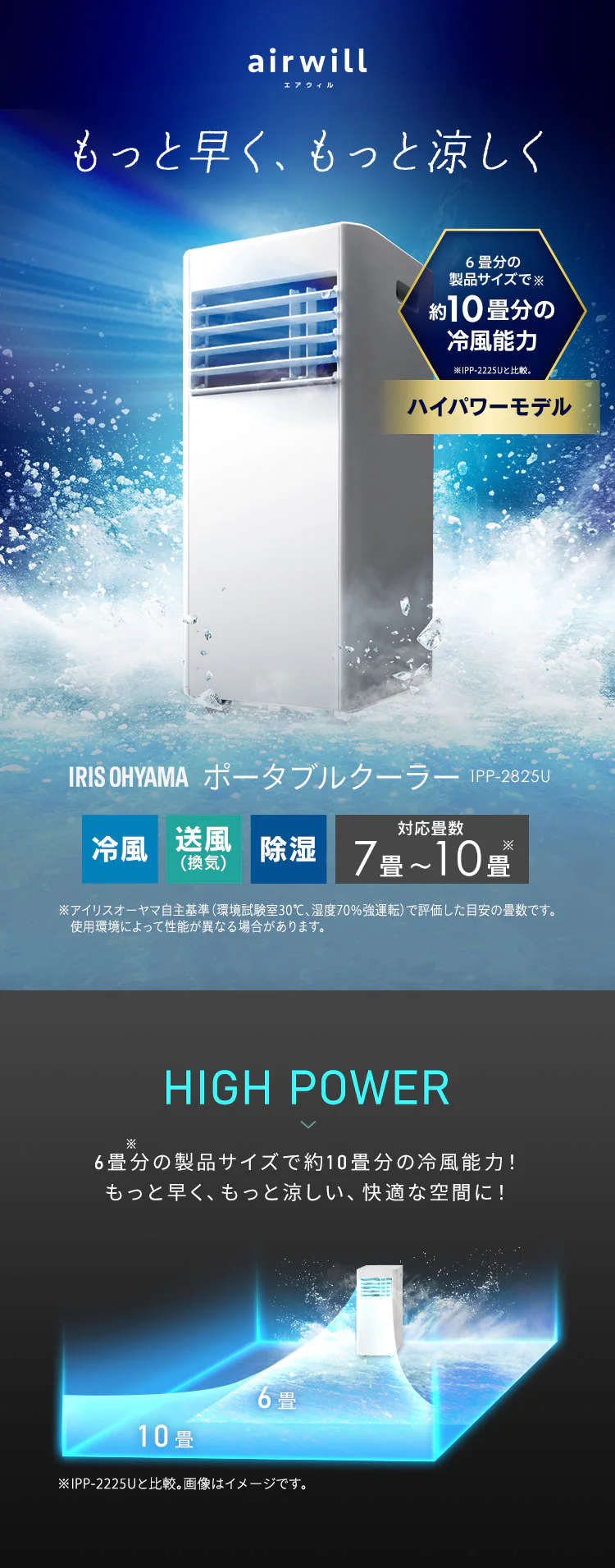 ポータブルクーラー2.8kW IPP-2825U ホワイト0