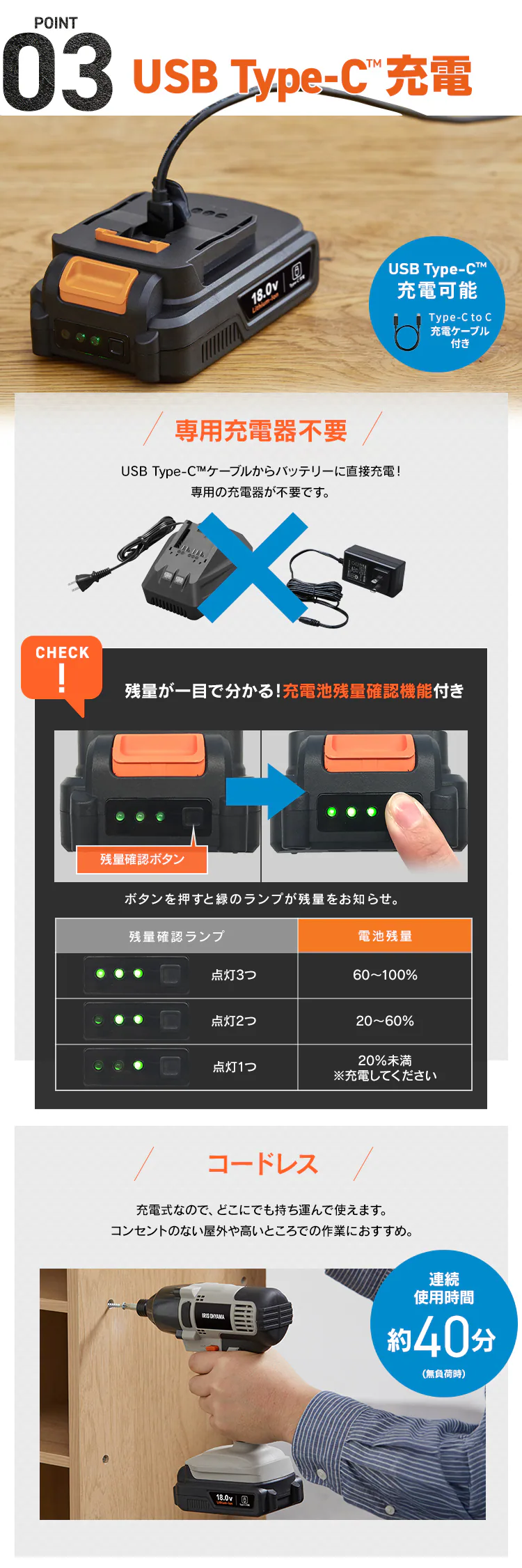 充電式インパクトドライバ18V JID160TC サンドベージュ3
