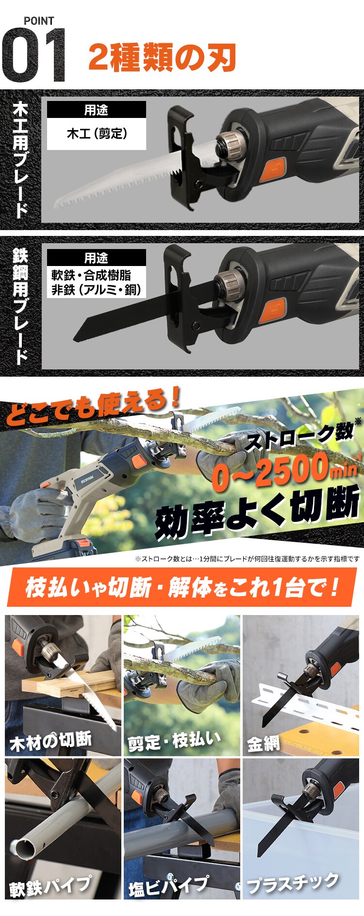 充電式レシプロソー18V JRS20TC サンドベージュ2