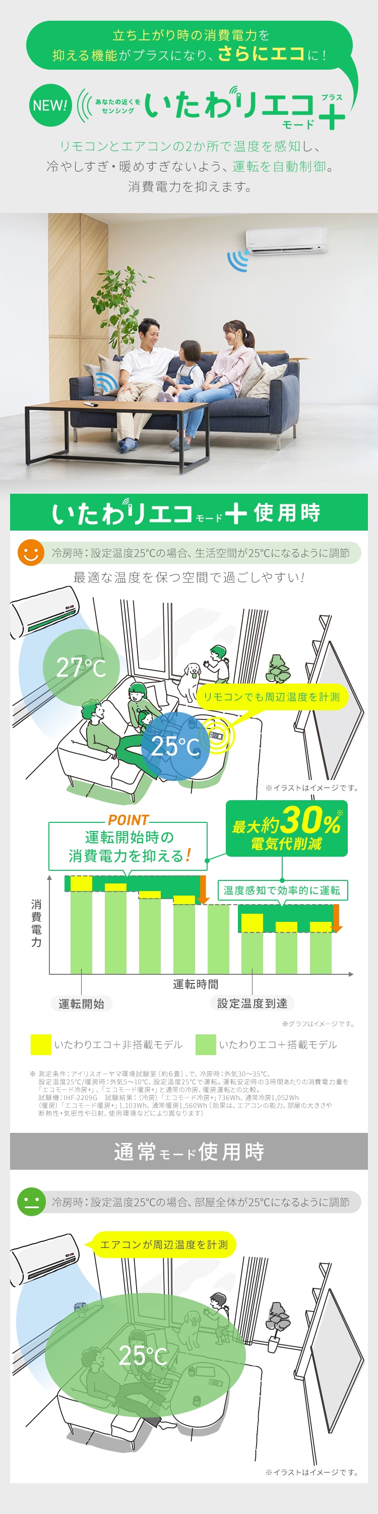 エアコン 12畳 2025年モデル 節電 3.6kw 100V対応 IHF-3609G1