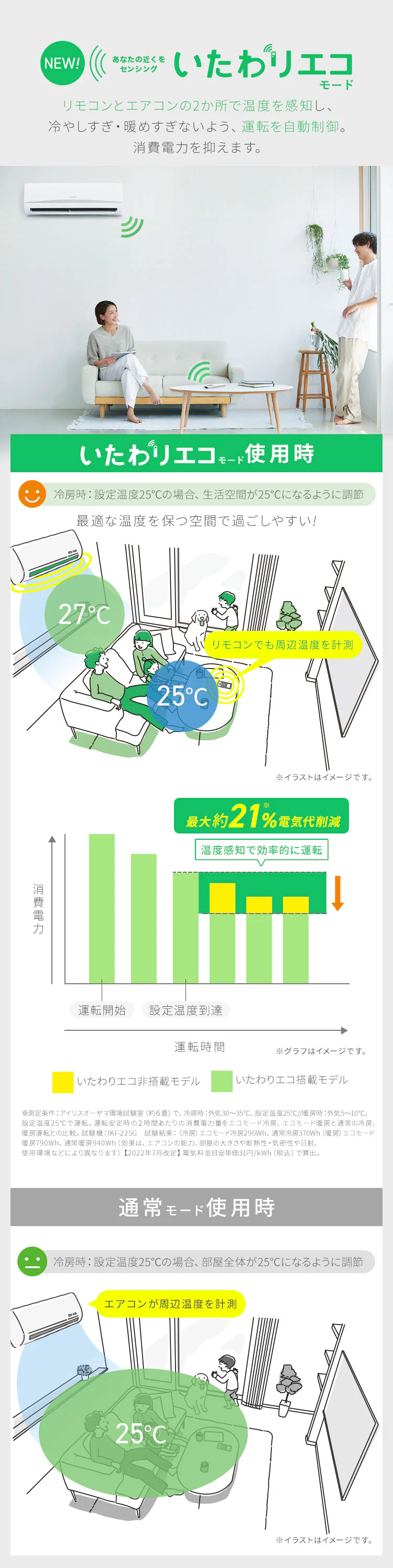 エアコン 14畳 2025年モデル 節電 4.0kw 100V対応 IRA-4006R1