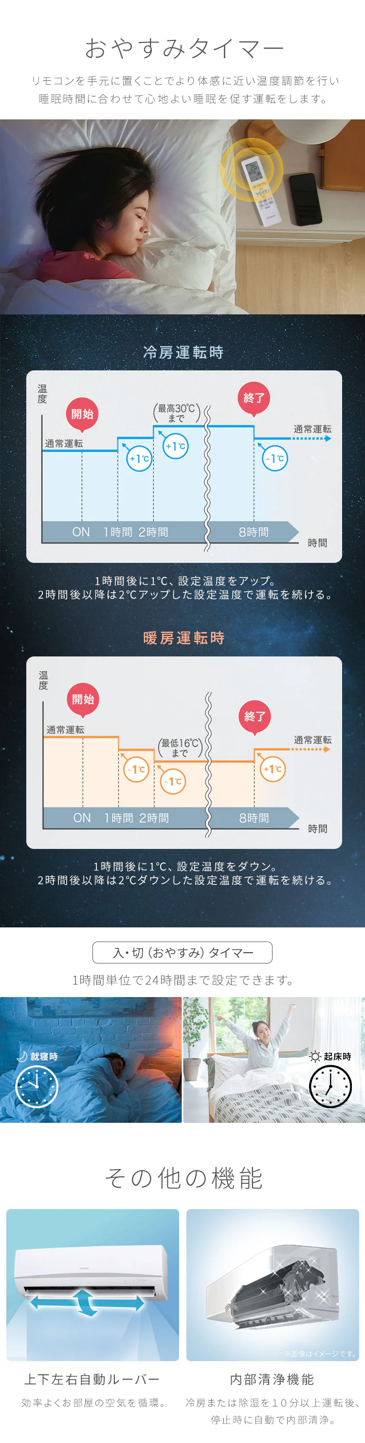 エアコン 14畳 2025年モデル 節電 4.0kw 100V対応 IRA-4006R2