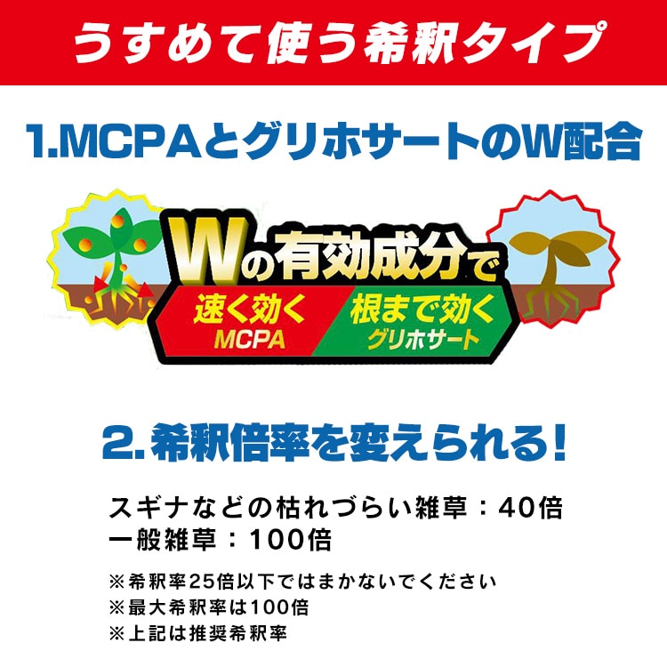 うすめて使う速効除草剤 WSJ-N5003
