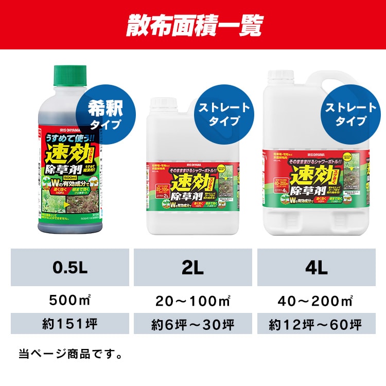 うすめて使う速効除草剤 WSJ-N5006