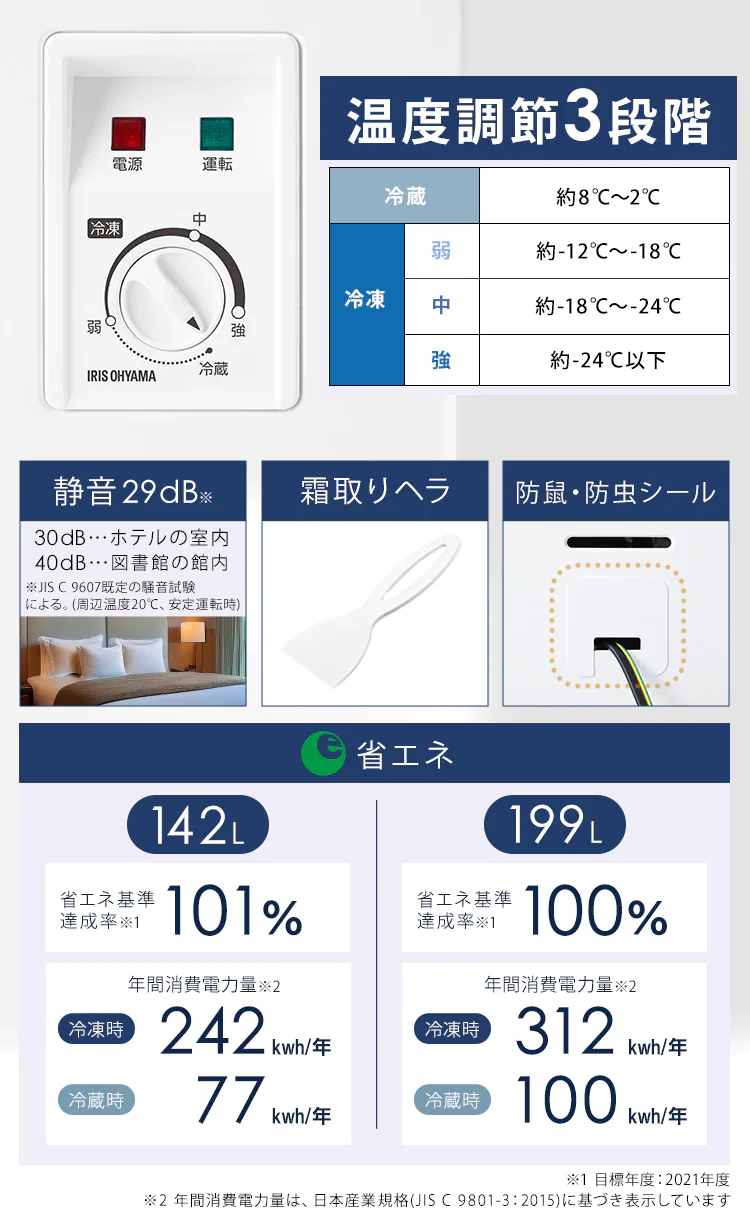 上開き冷凍庫 ホワイト ICSD-14B-W ICSD-20B-W 2サイズ4