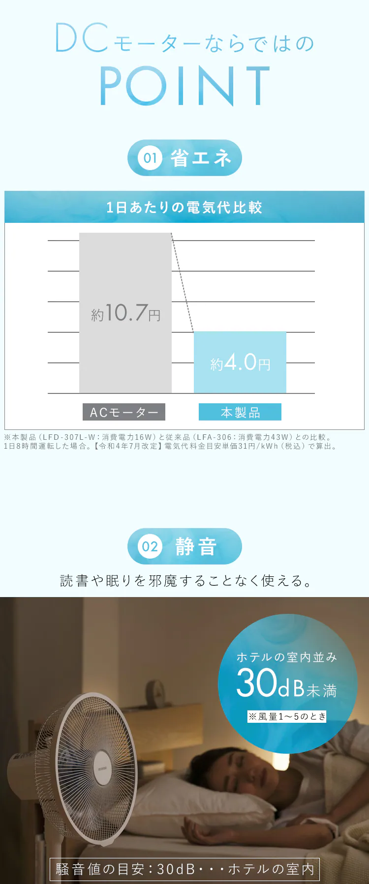 扇風機 静音 DCモーター 左右首振り リモコン付きLFD-307L-H グレー1