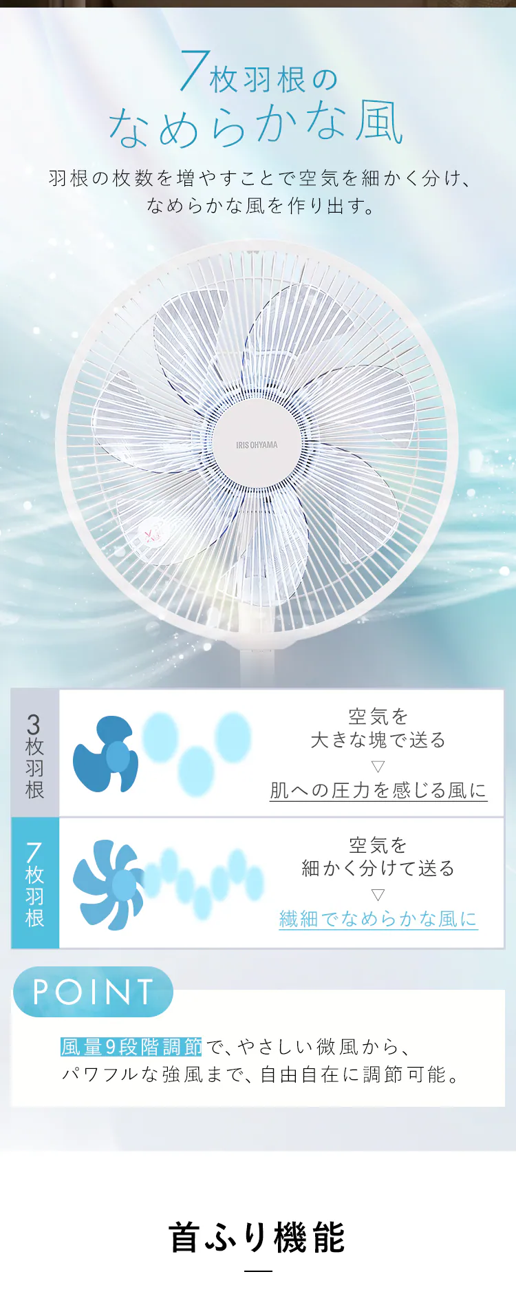 扇風機 静音 DCモーター 左右首振り リモコン付きLFD-307L-H グレー2