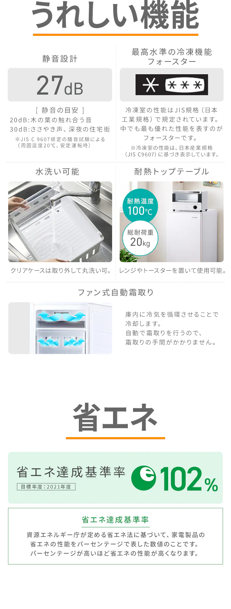 スリム冷凍庫 64L IUSN-S6A-W ホワイト7
