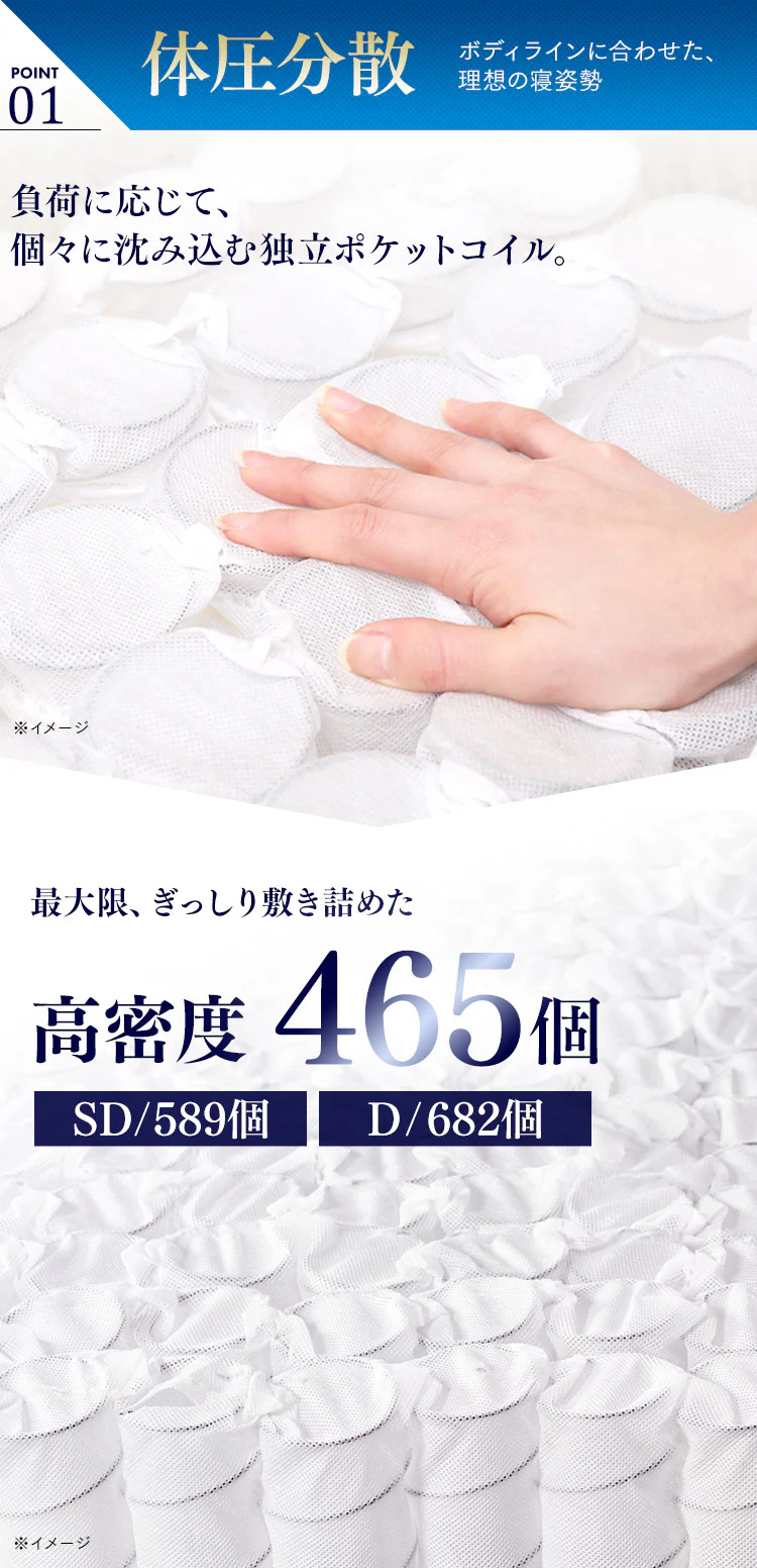 マットレス セミダブル ポケットコイル 厚さ22cm PMTS22N-SD Sheep4