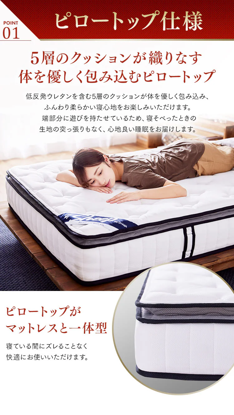 ピロートップ ポケットコイルマットレス S PMTS23PN-S シングル ホワイト【代引き不可】4
