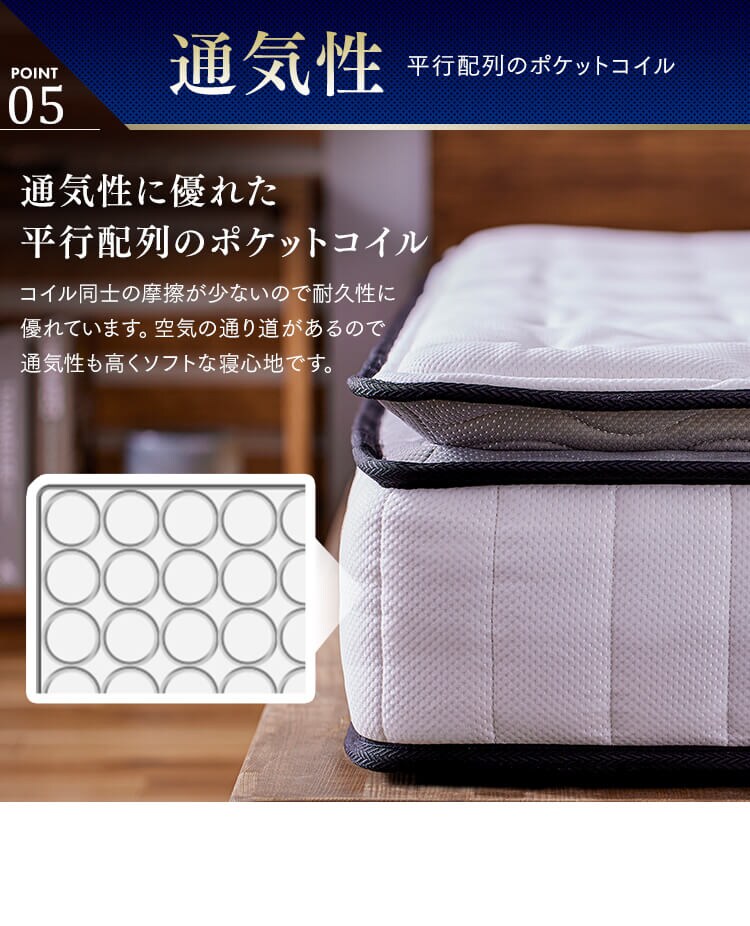 ピロートップ ポケットコイルマットレス S PMTS23PN-S シングル ホワイト【代引き不可】10