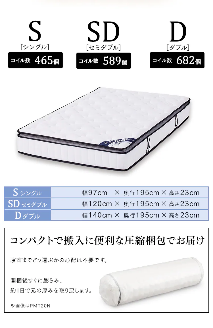 ピロートップ ポケットコイルマットレス S PMTS23PN-S シングル ホワイト【代引き不可】12