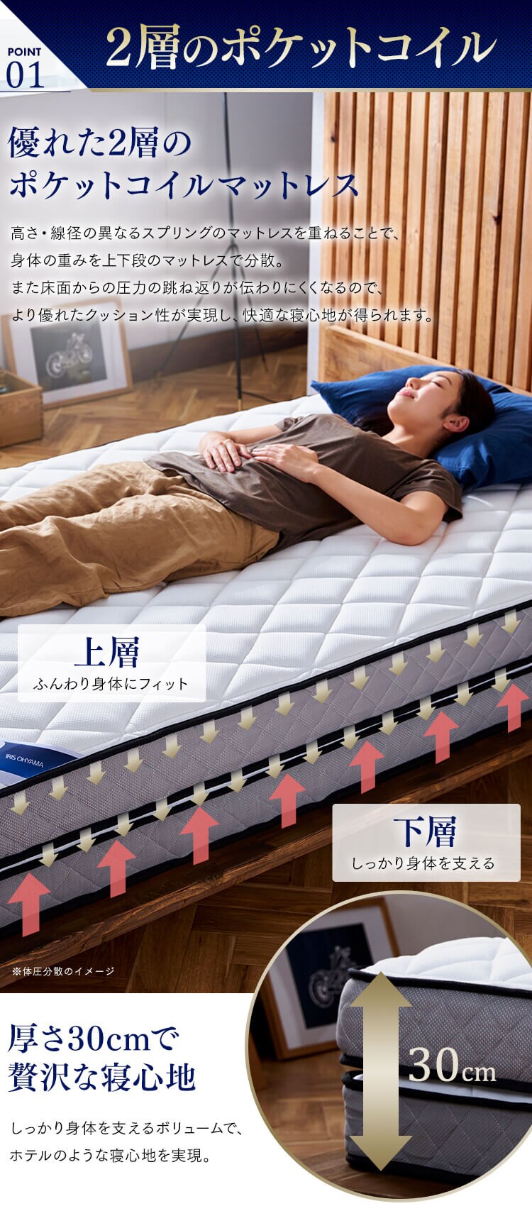 マットレス セミダブル ポケットコイル 厚さ30cm PMTD30N-SD Sheep2