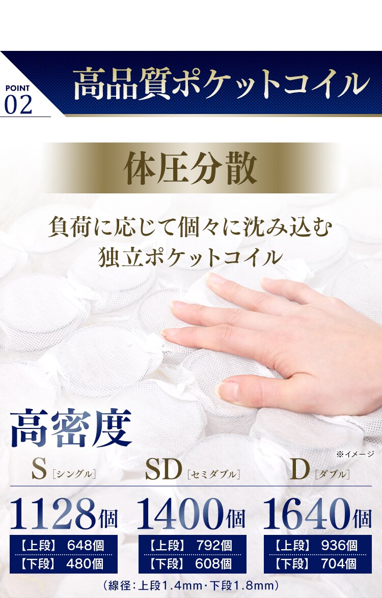 マットレス セミダブル ポケットコイル 厚さ30cm PMTD30N-SD Sheep3